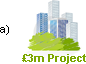3 million pound project 3 million pound project